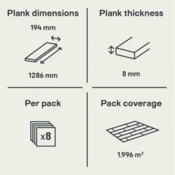 GoodHome Bairnsdale Dark Grey Wood Laminate Flooring, 1.996m² -Trade point goodhome bairnsdale dark grey wood laminate flooring 1 996m 3663602997795 05t bq
