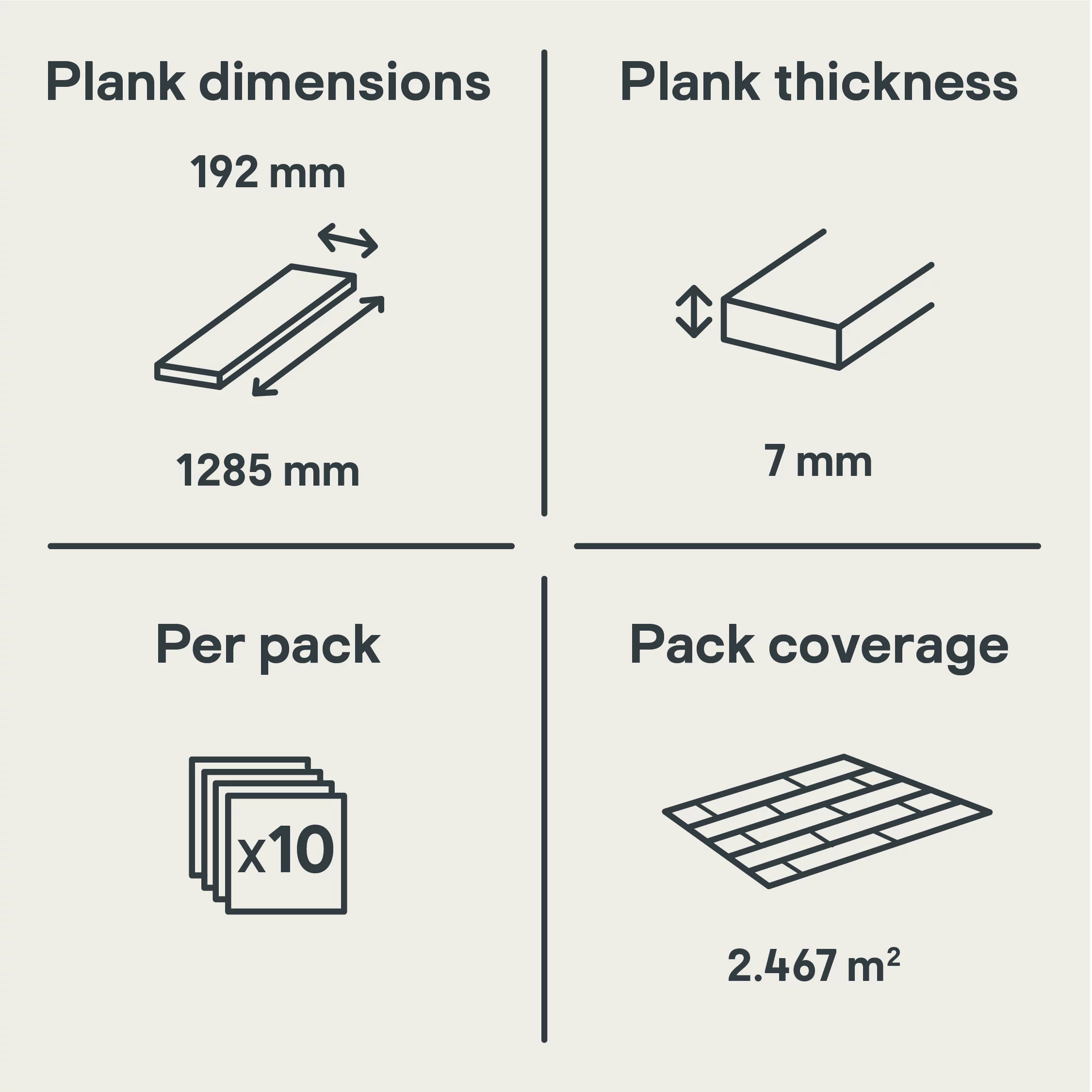 GoodHome Ballarat White Oak Effect Laminate Flooring, 2.47m² 7 GoodHome Ballarat White Oak Effect Laminate Flooring, 2.47m² - Image 5