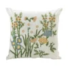 GoodHome Denman Embroidered Indoor Cushion (L)43cm X (W)43cm 2 GoodHome Denman Embroidered Indoor Cushion (L)43cm X (W)43cm -Trade point goodhome denman embroidered indoor cushion l 43cm x w 43cm5059340443737 02c