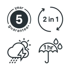 GoodHome Extreme Outdoor Delaware Satinwood Multi-surface Paint, 750ml -Trade point goodhome extreme outdoor delaware satinwood multi surface paint 750ml5059340297057 03t