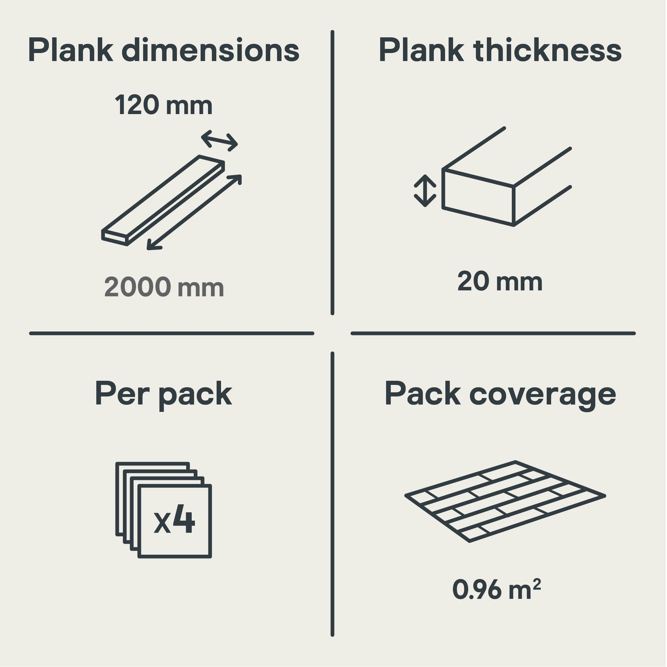 GoodHome Granna Natural Pine Solid Wood Flooring, 0.96m² Pack Of 4 8 GoodHome Granna Natural Pine Solid Wood Flooring, 0.96m² Pack Of 4 - Image 6