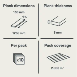GoodHome Horsham Grey Dark Wood Effect Laminate Flooring, 2.058m² 17 GoodHome Horsham Grey Dark Wood Effect Laminate Flooring, 2.058m² -Trade point goodhome horsham grey dark wood effect laminate flooring 2 058m 3663602997801 05t bq