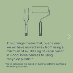 GoodHome Long Pile Fixed Roller Frame & Sleeve, 4 Piece Pack 11 GoodHome Long Pile Fixed Roller Frame & Sleeve, 4 Piece Pack -Trade point goodhome long pile fixed roller frame sleeve 4 piece pack5059340015880 04h EN