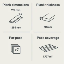 GoodHome Mossley Brown Natural Oak Effect Laminate Flooring, 1.73m² 16 GoodHome Mossley Brown Natural Oak Effect Laminate Flooring, 1.73m² -Trade point goodhome mossley brown natural oak effect laminate flooring 1 73m 3663602536901 05t bq