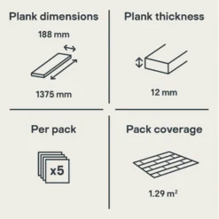 GoodHome Swanley Dark Oak Effect Laminate Flooring, 1.29m² 17 GoodHome Swanley Dark Oak Effect Laminate Flooring, 1.29m² -Trade point goodhome swanley dark oak effect laminate flooring 1 29m 3663602537021 05t bq